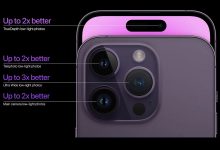 Фото - Поставщики Apple рассказали о совершенно новой камере в iPhone 15